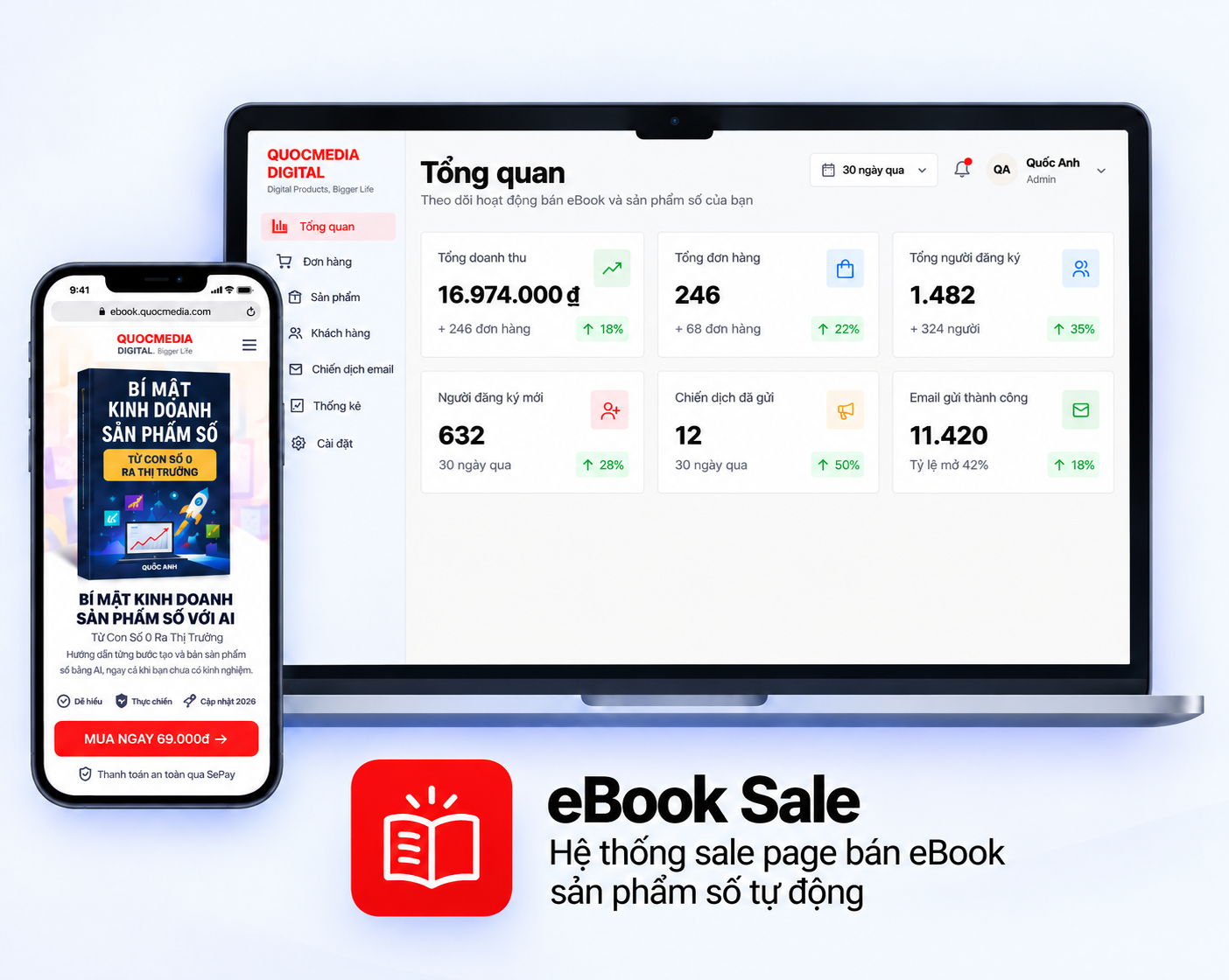 Ảnh chụp dashboard đơn hàng và doanh thu thật của hệ thống bán eBook