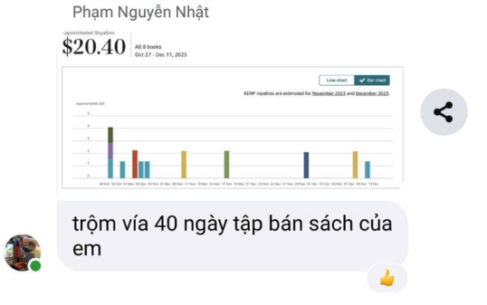 Kết quả 40 ngày đầu tập bán sách KDP của học viên